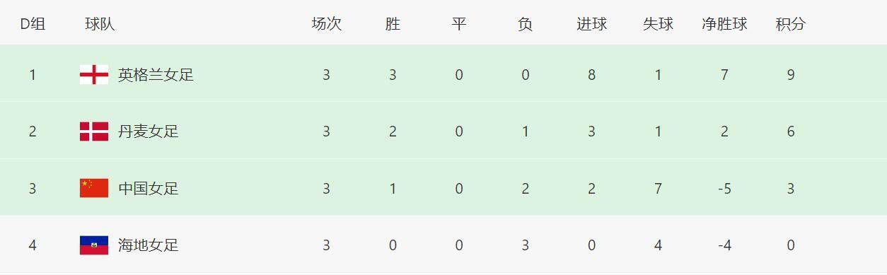 老汉av在线