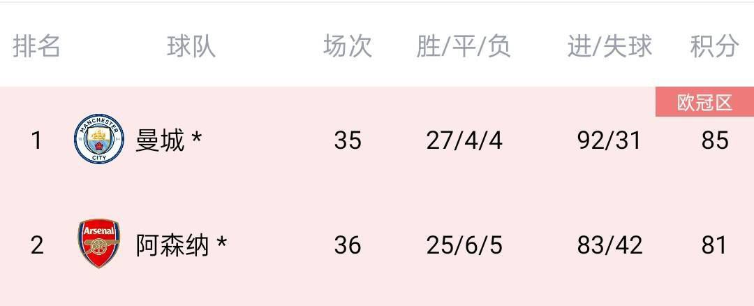 扶他射