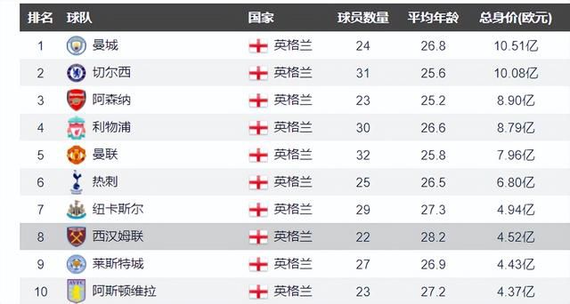 日本伊人久久