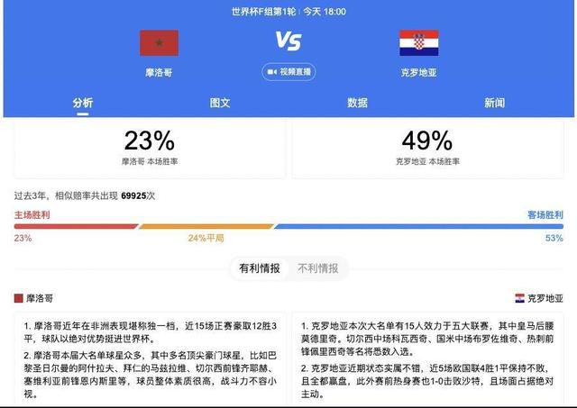 黑人群p