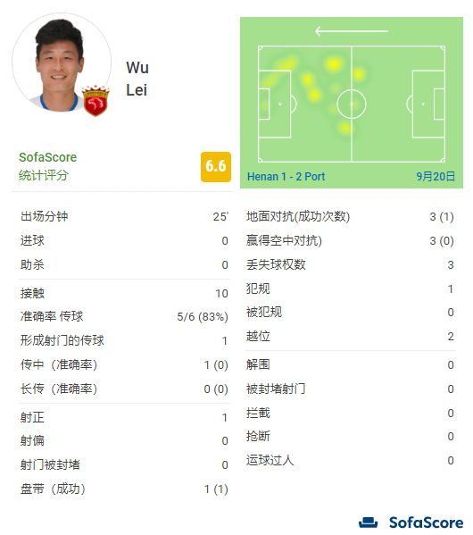 轻佻寡妇k8