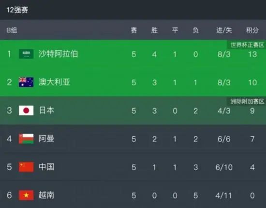 国产特级全黄一级毛片不卡