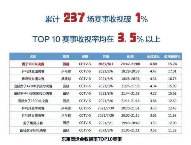 91视频这里只有精品